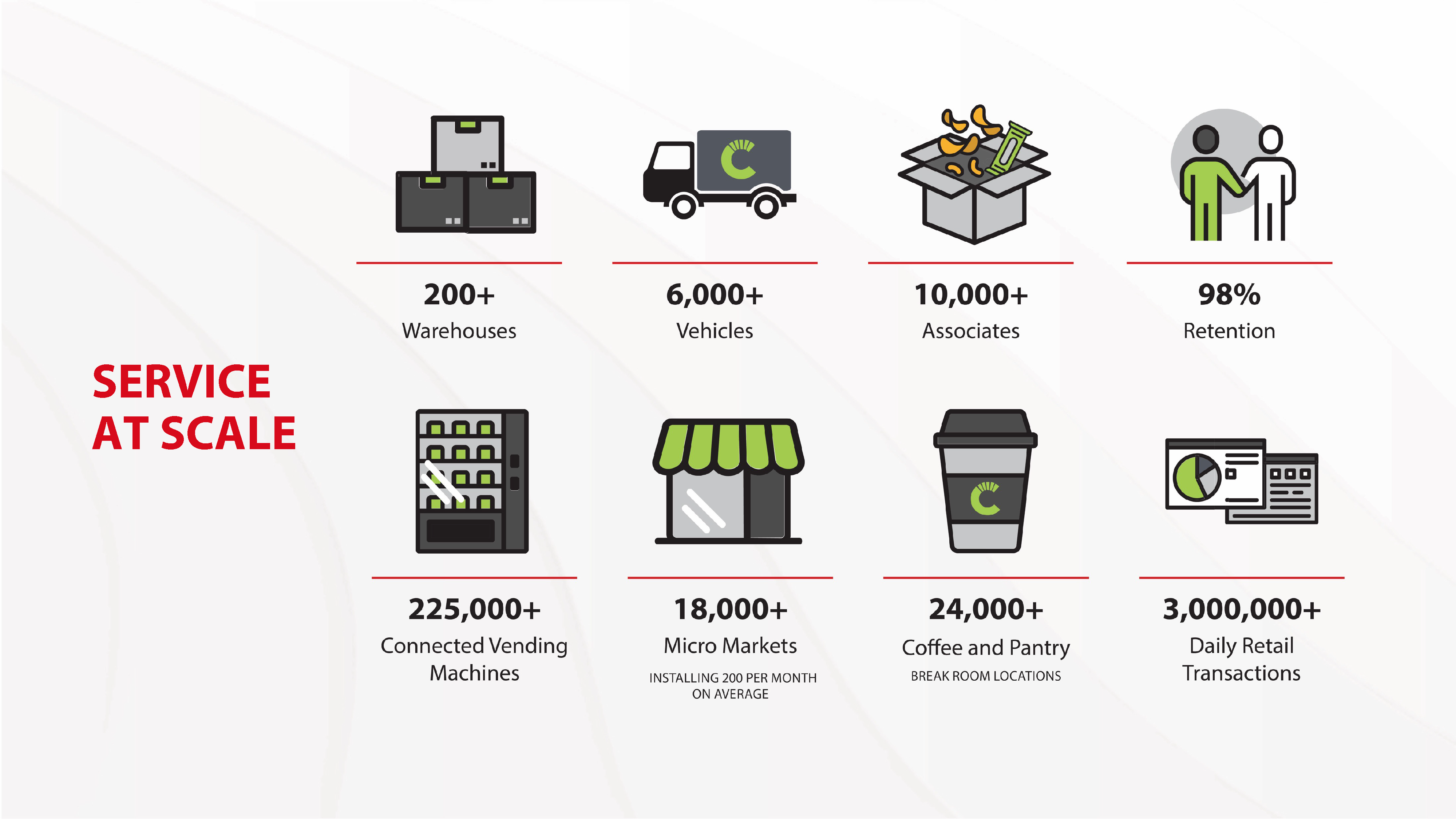 cg_canteen_presentation_Page_03