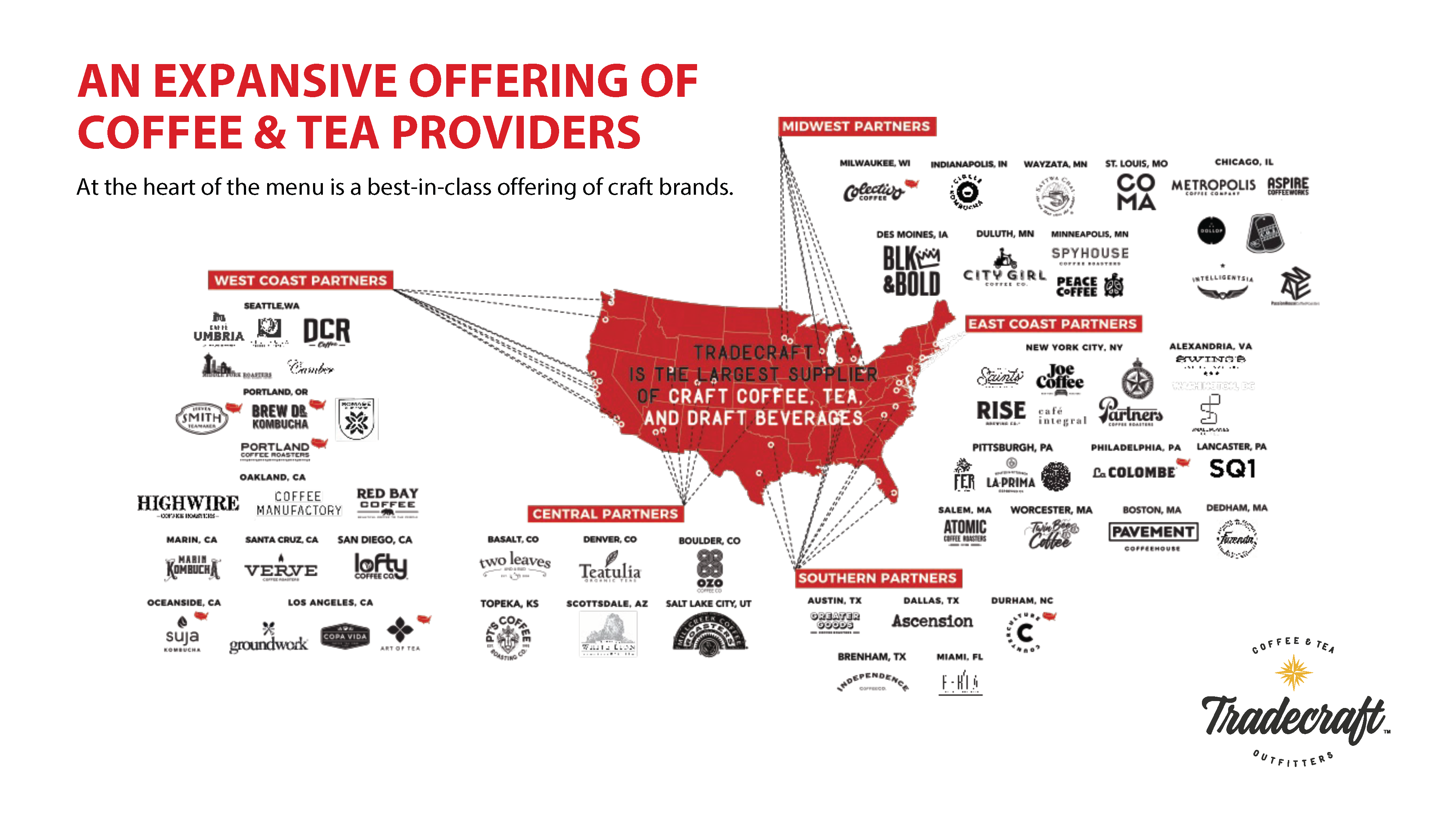 cg_canteen_presentation_Page_09