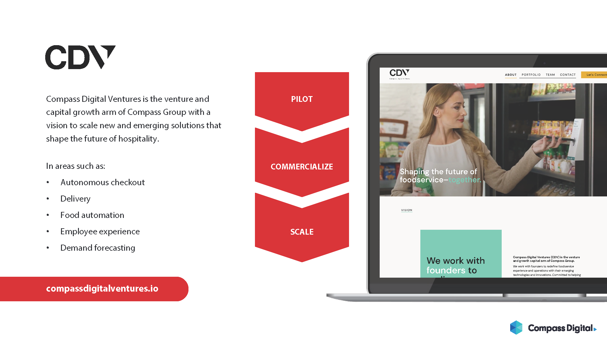 cg_compass_digital_presentation_Page_7