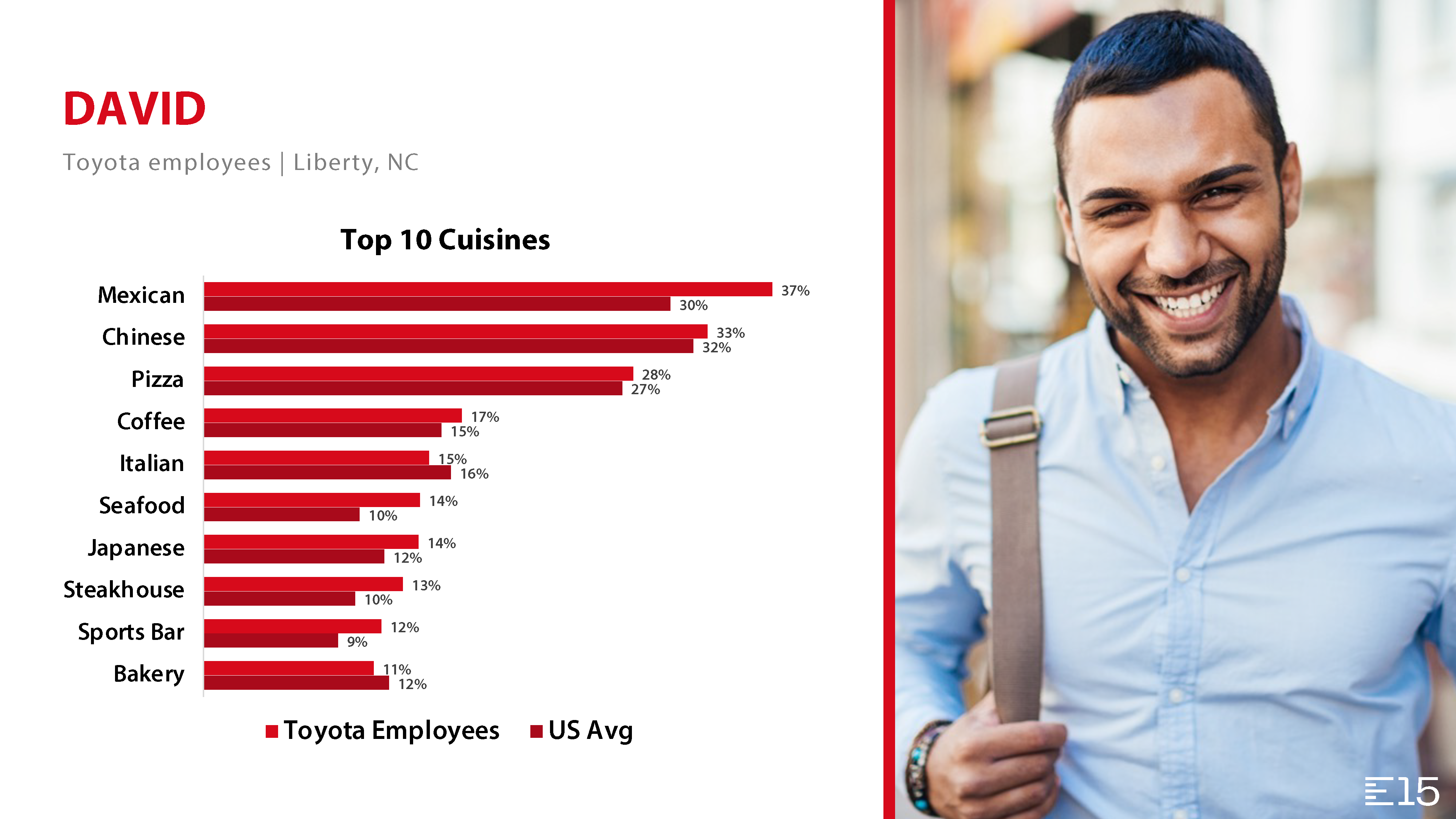 cg_e15_presentation_Page_04