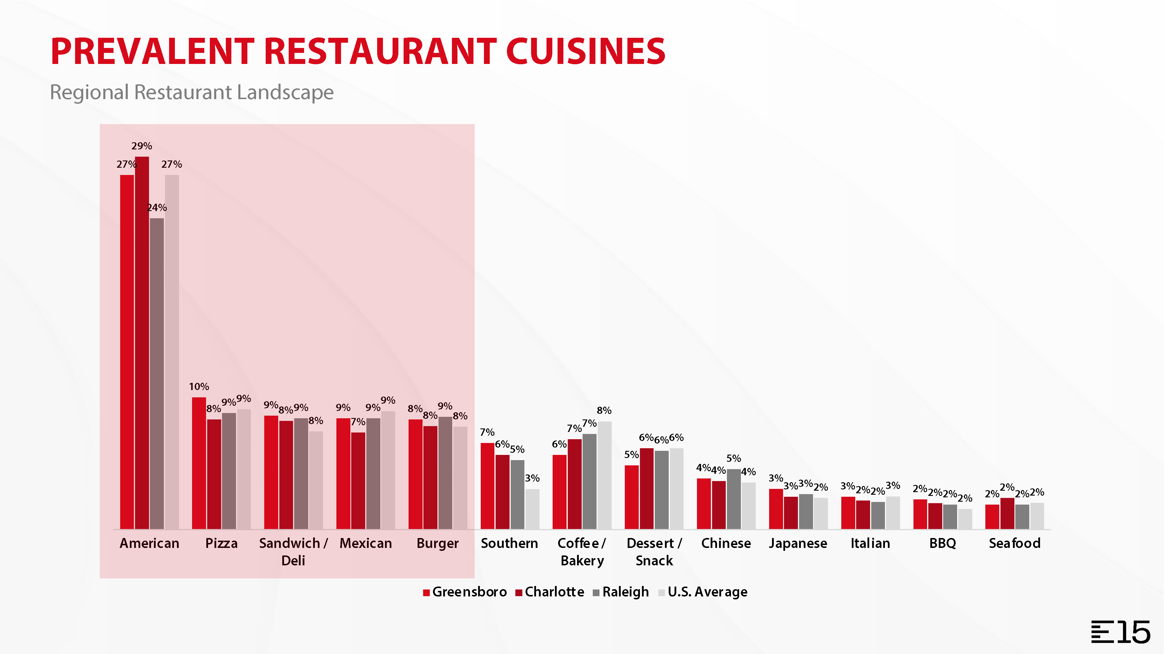 cg_e15_presentation_Page_05