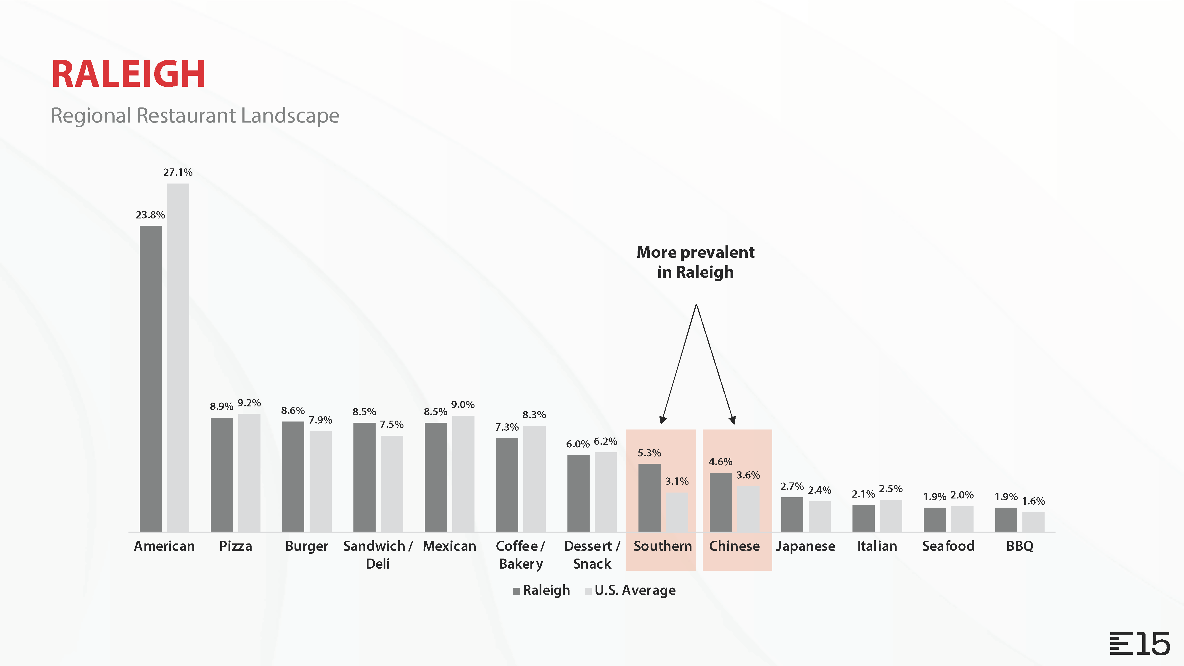cg_e15_presentation_Page_08
