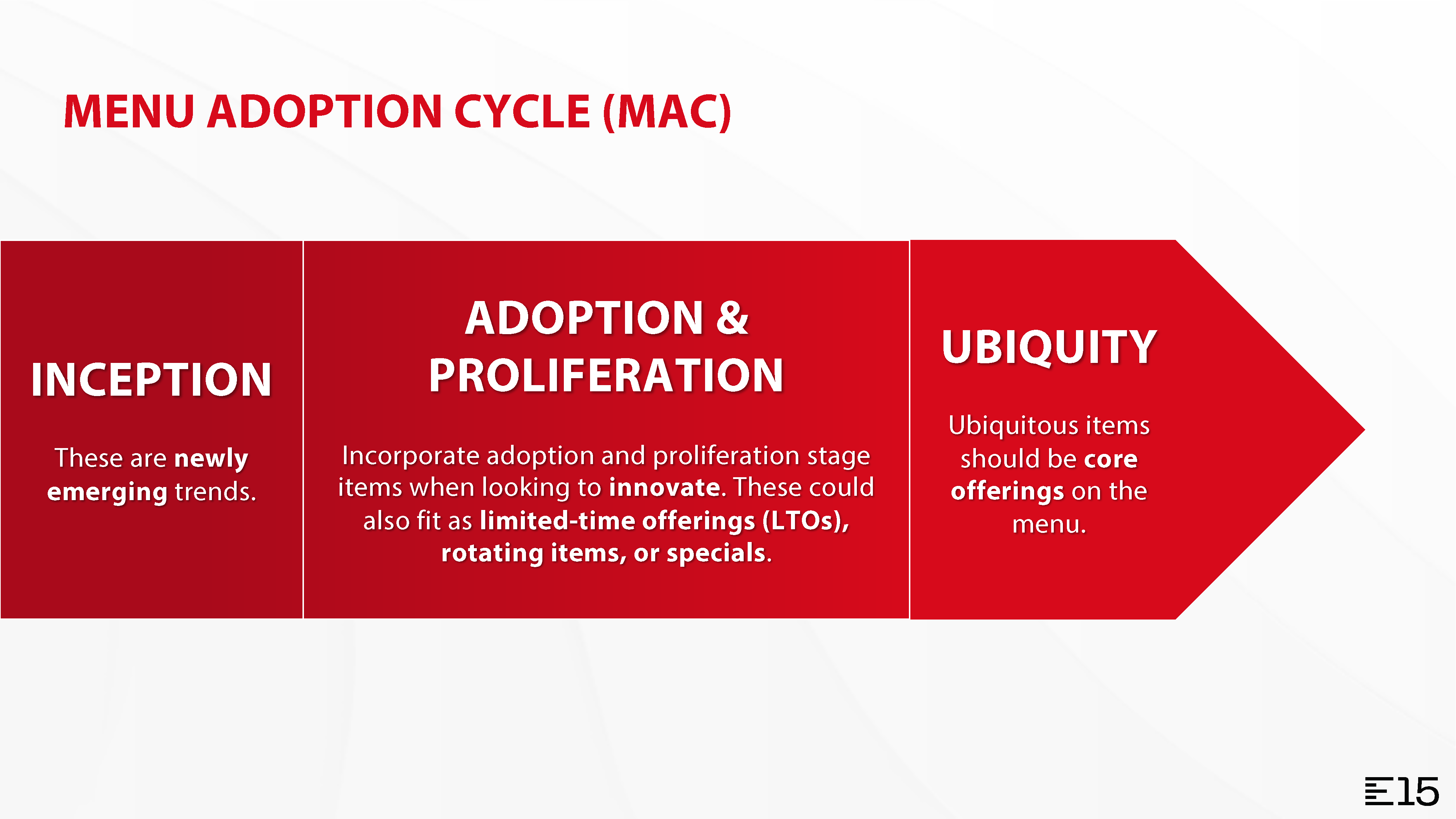 cg_e15_presentation_Page_09