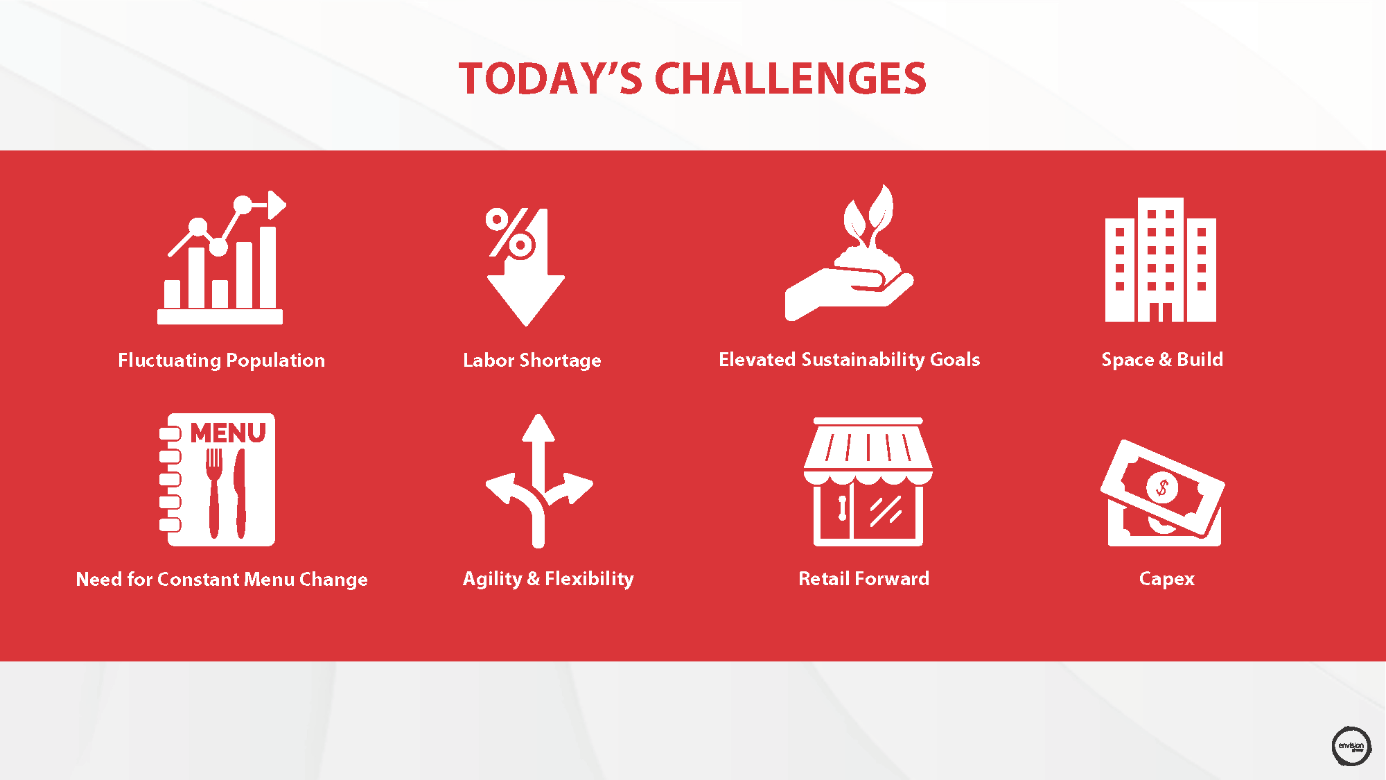 cg_envision_design_studio_presentation_Page_3