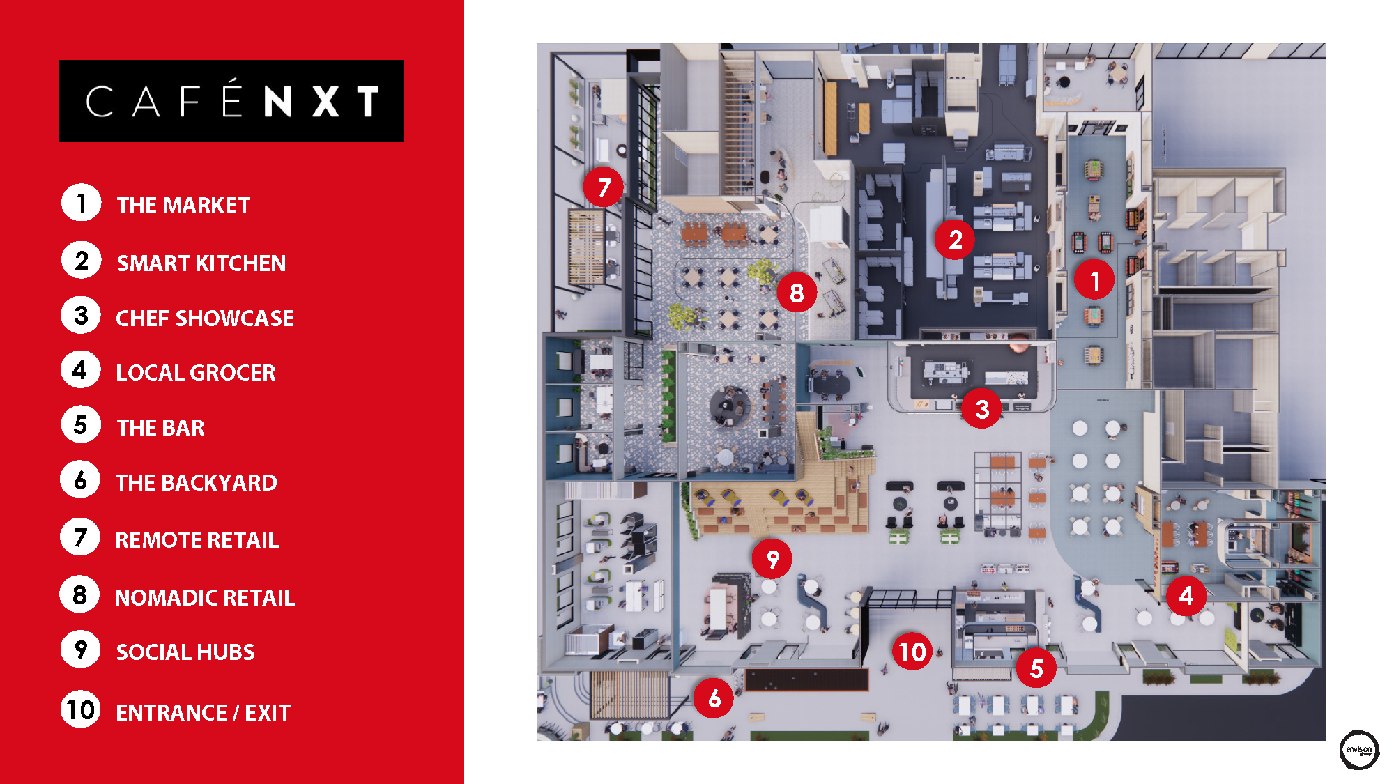 cg_envision_design_studio_presentation_Page_5